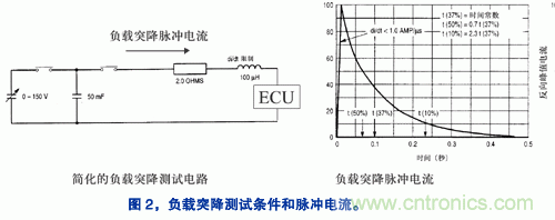 基于開(kāi)關(guān)穩壓器的汽車(chē)導航系統電源設計