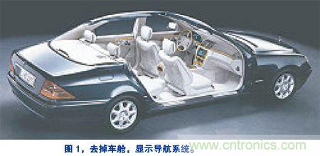 基于開(kāi)關(guān)穩壓器的汽車(chē)導航系統電源設計