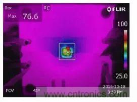 適合 IoT 系統的電源轉換器，應該是這樣滴