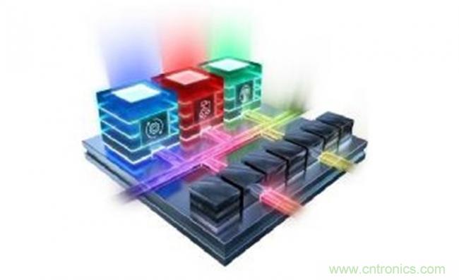 Xilinx推首款新類(lèi)別平臺—Versal:利用軟件可編程性與可擴展的 AI 推斷技術(shù)支持快速創(chuàng )新 Xilinx推首款新類(lèi)別平臺—Versal:利用軟件可編程性與可擴展的 AI 推斷技術(shù)支持快速創(chuàng )新