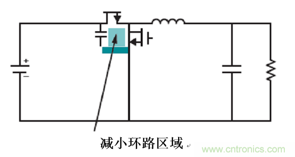 使用電源模塊簡(jiǎn)化低EMI設計 使用電源模塊簡(jiǎn)化低EMI設計