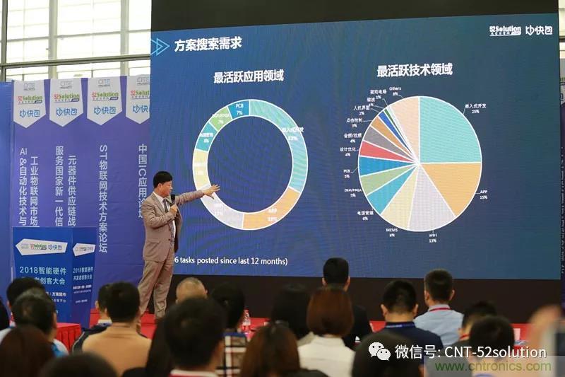 我愛(ài)方案網(wǎng)攜帶100個(gè)工業(yè)物聯(lián)網(wǎng)方案參展中國電子展，助力中小企業(yè)創(chuàng  )新！