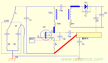 開(kāi)關(guān)電源EMC知識經(jīng)驗最全匯總