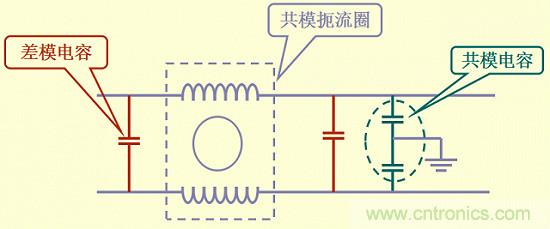 開(kāi)關(guān)電源EMC知識經(jīng)驗最全匯總