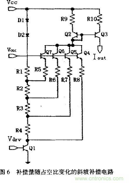 分析開(kāi)關(guān)電源中斜坡補償電路與設計 分析開(kāi)關(guān)電源中斜坡補償電路與設計
