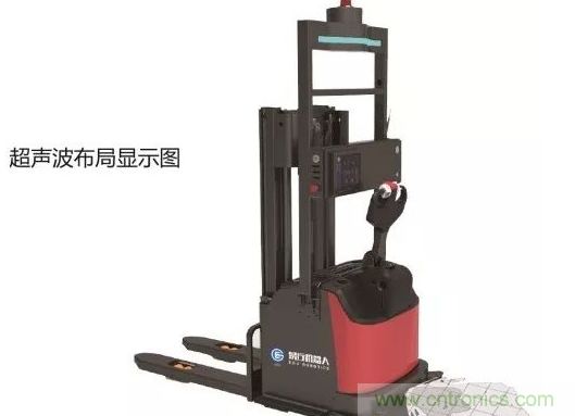 超聲波傳感器在A(yíng)GV運輸機器人中核心技術(shù)應用