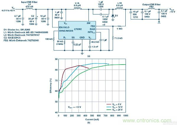 60 V和100 V、低IQ升壓、SEPIC、反相轉換器