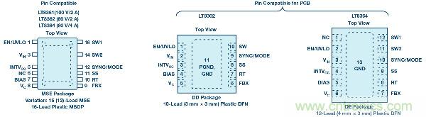 60 V和100 V、低IQ升壓、SEPIC、反相轉換器
