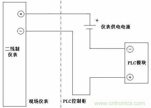 一文秒懂傳感器技術(shù)中的有源信號和無(wú)源信號 一文秒懂傳感器技術(shù)中的有源信號和無(wú)源信號