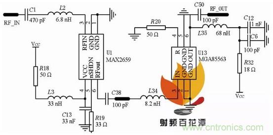 一文看懂北斗GPS雙模射頻接收模組的設計與實(shí)現
