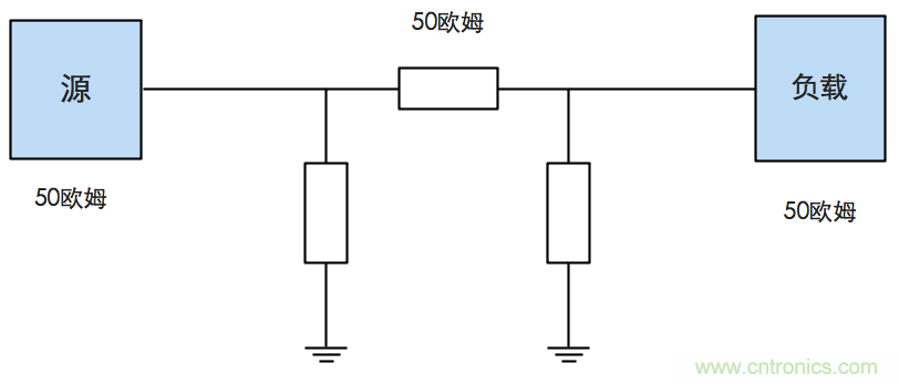 這種阻抗匹配的思路，你嘗試過(guò)嗎？