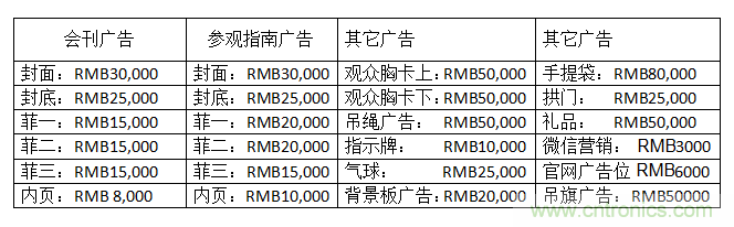 2019西安國際科學(xué)儀器及實(shí)驗室裝備博覽會(huì )邀請函