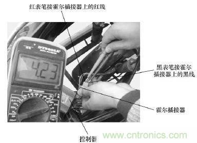 電動(dòng)車(chē)主要零部件霍爾元件的作用和結構