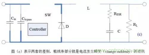 開(kāi)關(guān)電源該如何配置合適的電感？