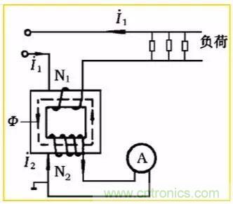 電流互感器二次側為什么不能開(kāi)路