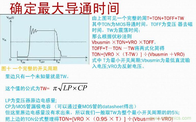 手把手帶你計算一個(gè)QR反激開(kāi)關(guān)電源