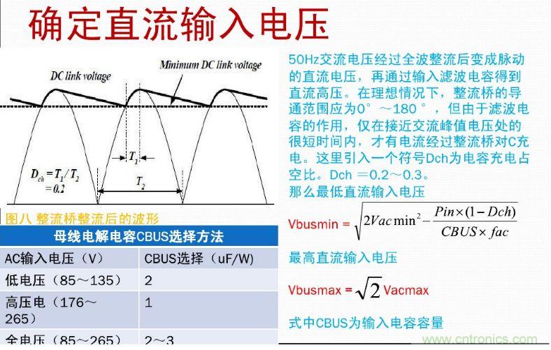 手把手帶你計算一個(gè)QR反激開(kāi)關(guān)電源