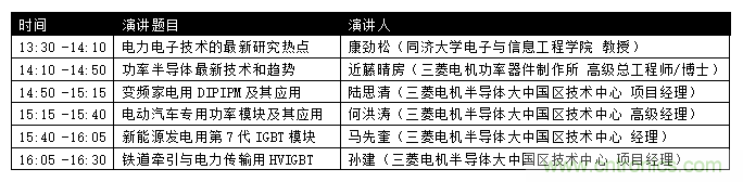汽車(chē)技術(shù)日重磅登場(chǎng)，大咖云集，限時(shí)門(mén)票等你來(lái)?yè)專(zhuān)? title=