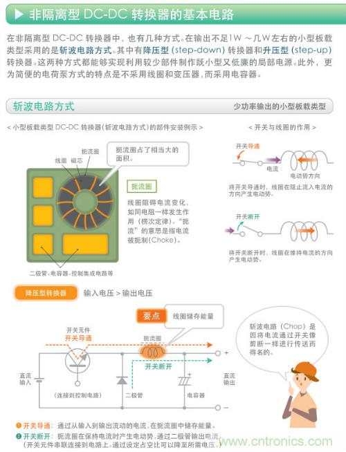 看漫畫(huà)，學(xué)電源
