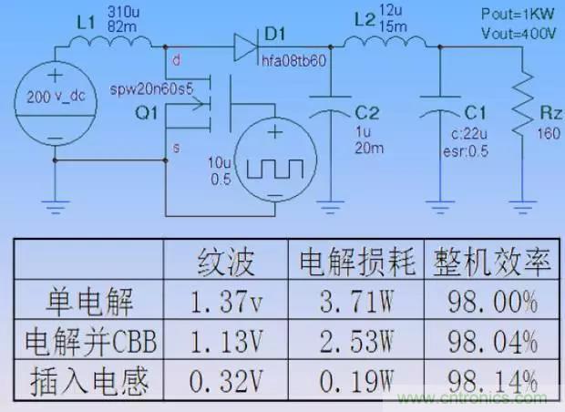收藏！開(kāi)關(guān)電源中的全部緩沖吸收電路解析