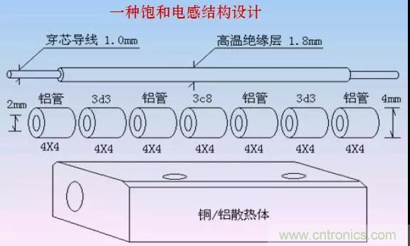 收藏！開(kāi)關(guān)電源中的全部緩沖吸收電路解析