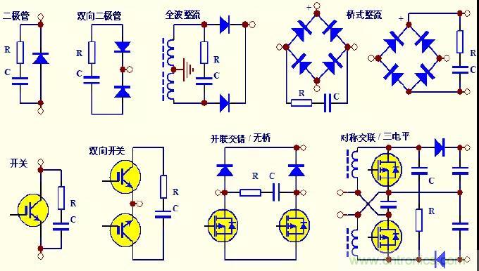 收藏！開(kāi)關(guān)電源中的全部緩沖吸收電路解析