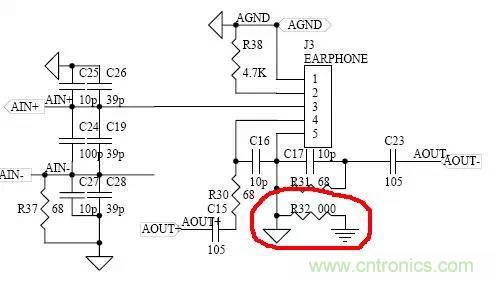 細數0歐姆電阻的12個(gè)作用