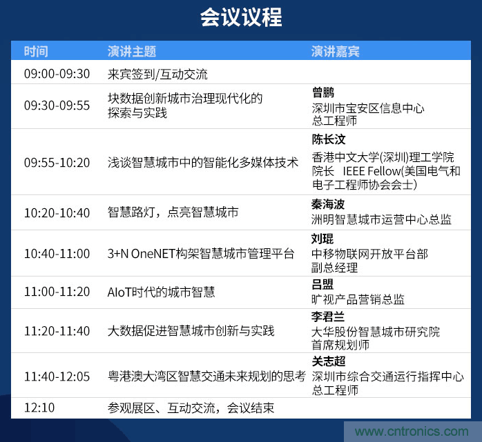 嘉賓陣容持續擴增，這場(chǎng)智慧城市論壇了解一下