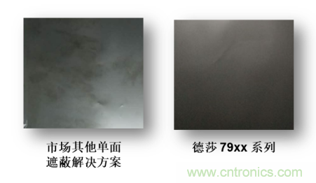是時(shí)候“收起”充電線(xiàn)了—— 迎接新一代無(wú)線(xiàn)充電，德莎單面遮蔽膠帶系列新品