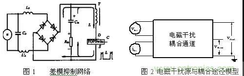 介紹幾種有效的開(kāi)關(guān)電源電磁干擾抑制措施 介紹幾種有效的開(kāi)關(guān)電源電磁干擾抑制措施