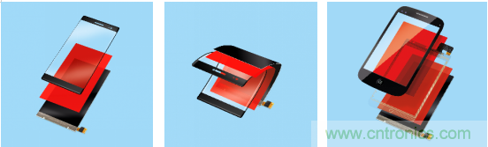 助推5G時(shí)代——德莎折疊屏柔性貼合解決方案 助推5G時(shí)代——德莎折疊屏柔性貼合解決方案