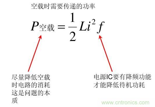 開(kāi)關(guān)電源“待機功耗”問(wèn)題怎么解決