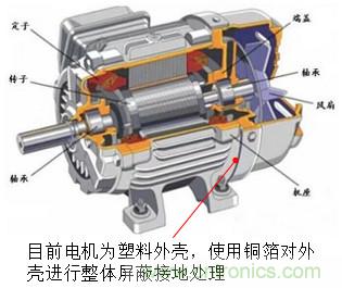 產(chǎn)品傳導發(fā)射電壓法超標問(wèn)題案例分析