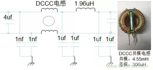 產(chǎn)品傳導發(fā)射電壓法超標問(wèn)題案例分析
