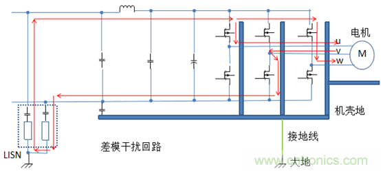 產(chǎn)品傳導發(fā)射電壓法超標問(wèn)題案例分析