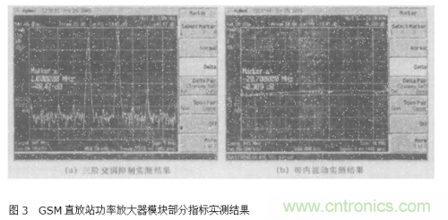 設計射頻功率放大器模塊有什么訣竅？