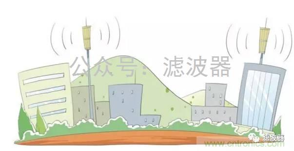 認識你不容易—看不見(jiàn)的電磁輻射