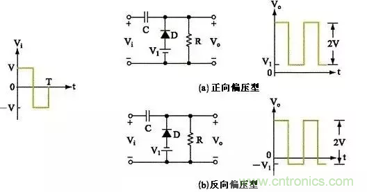 穩了！二極管鉗位電路都在這了