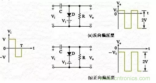 穩了！二極管鉗位電路都在這了