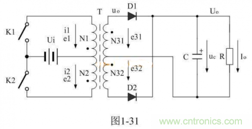 詳解整流輸出推挽式變壓器開(kāi)關(guān)電源工作原理 詳解整流輸出推挽式變壓器開(kāi)關(guān)電源工作原理
