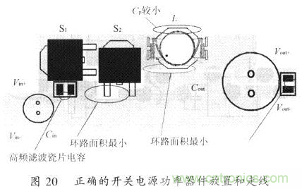 開(kāi)關(guān)電源的PCB布線(xiàn)設計技巧——降低EMI