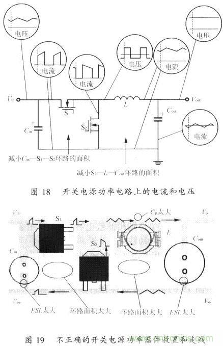 開(kāi)關(guān)電源的PCB布線(xiàn)設計技巧——降低EMI