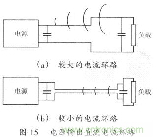開(kāi)關(guān)電源的PCB布線(xiàn)設計技巧——降低EMI