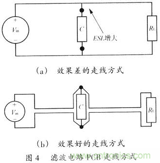 開(kāi)關(guān)電源的PCB布線(xiàn)設計技巧——降低EMI