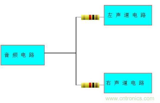 探索電阻在電路中的應用奧妙！