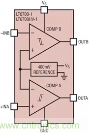【干貨 】 如何選擇合適的基準電壓源？（二）