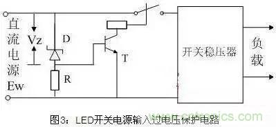 LED開(kāi)關(guān)電源|保護電路