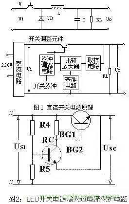 LED開(kāi)關(guān)電源|保護電路