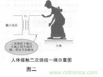 變壓器的冷知識你知道嗎？