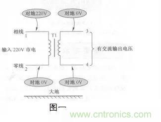 變壓器的冷知識你知道嗎？